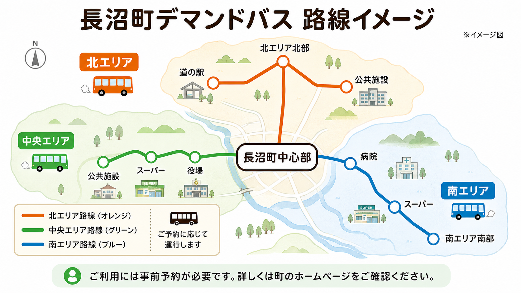 長沼町デマンドバスの主な行き先を示した簡易マップ